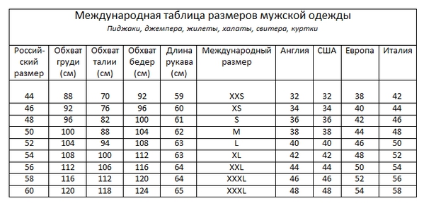 Таблица размеров мужской одежды