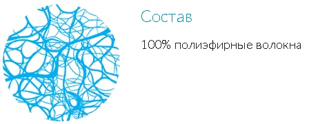 Утеплитель Сиберия
