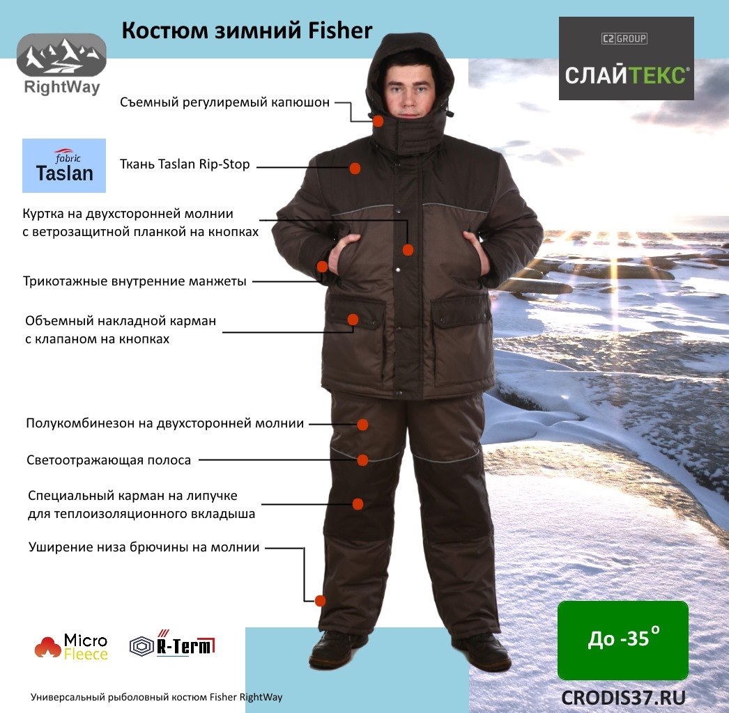 Костюм зимний рыболовный Fisher RightWay
